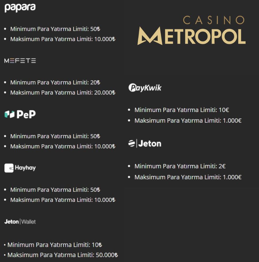 Casino Metropol Para Yatırma Limitleri